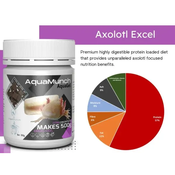 AquaMunch AquaGel Fish Food - Axolotl Excel