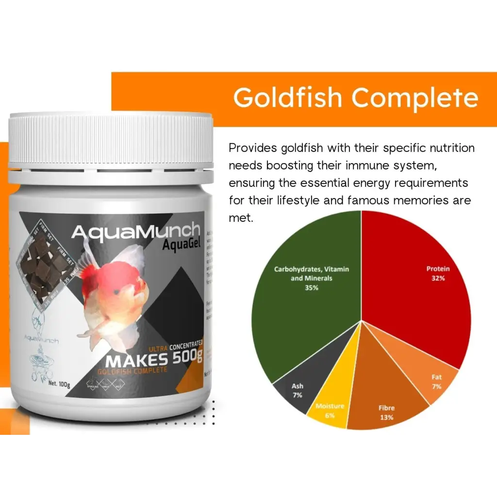 AquaMunch AquaGel Fish Food - Goldfish Complete