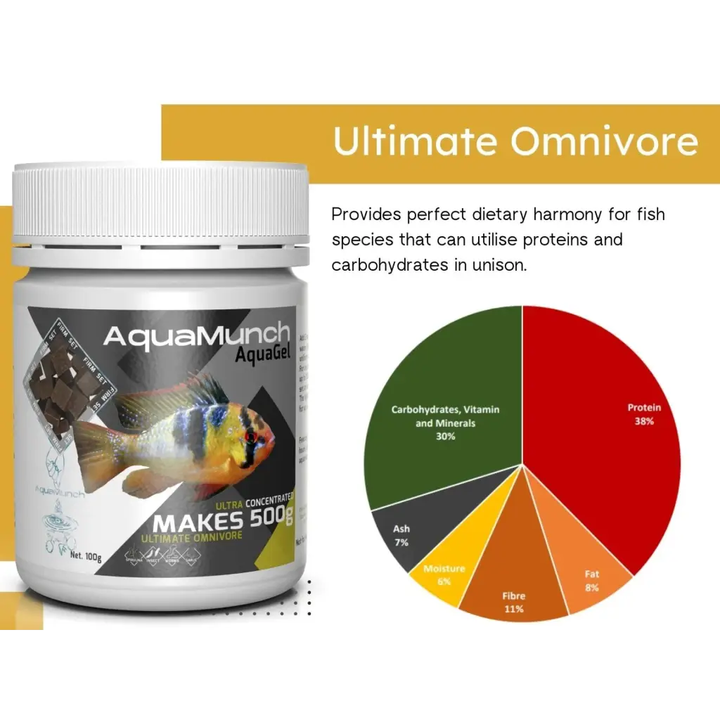 AquaMunch AquaGel Fish Food - Ultimate Omnivore