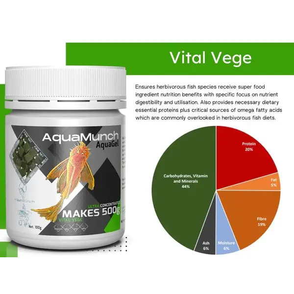 AquaMunch AquaGel Fish Food - Vital Vege