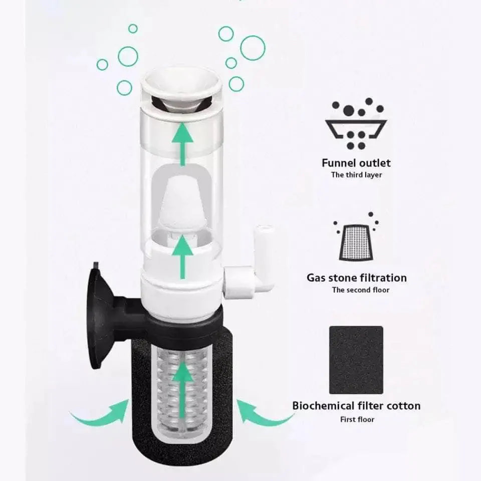 Single Mini Biochemical Sponger Filter With Suction Cup