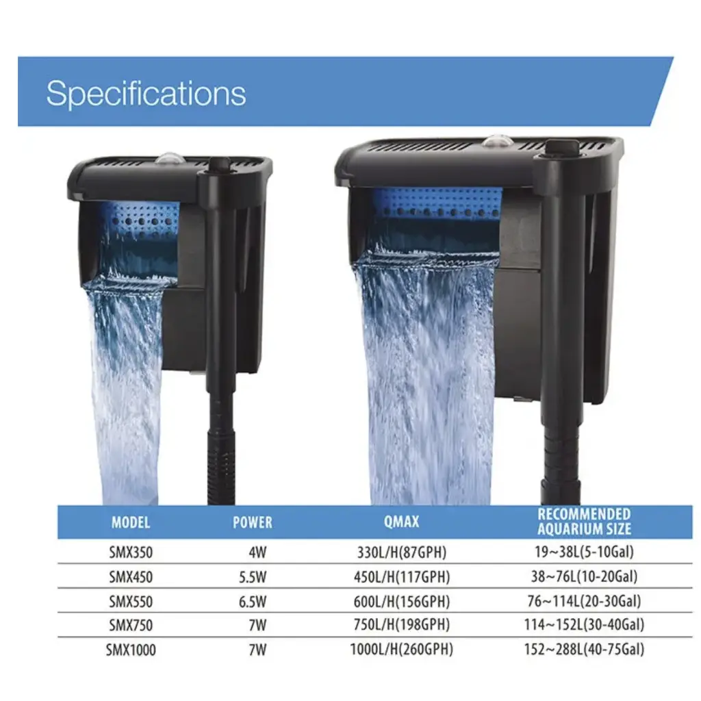 Aquarium filter specifications chart.