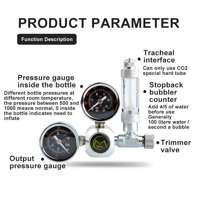 CO2 regulator with gauges and bubble counter.