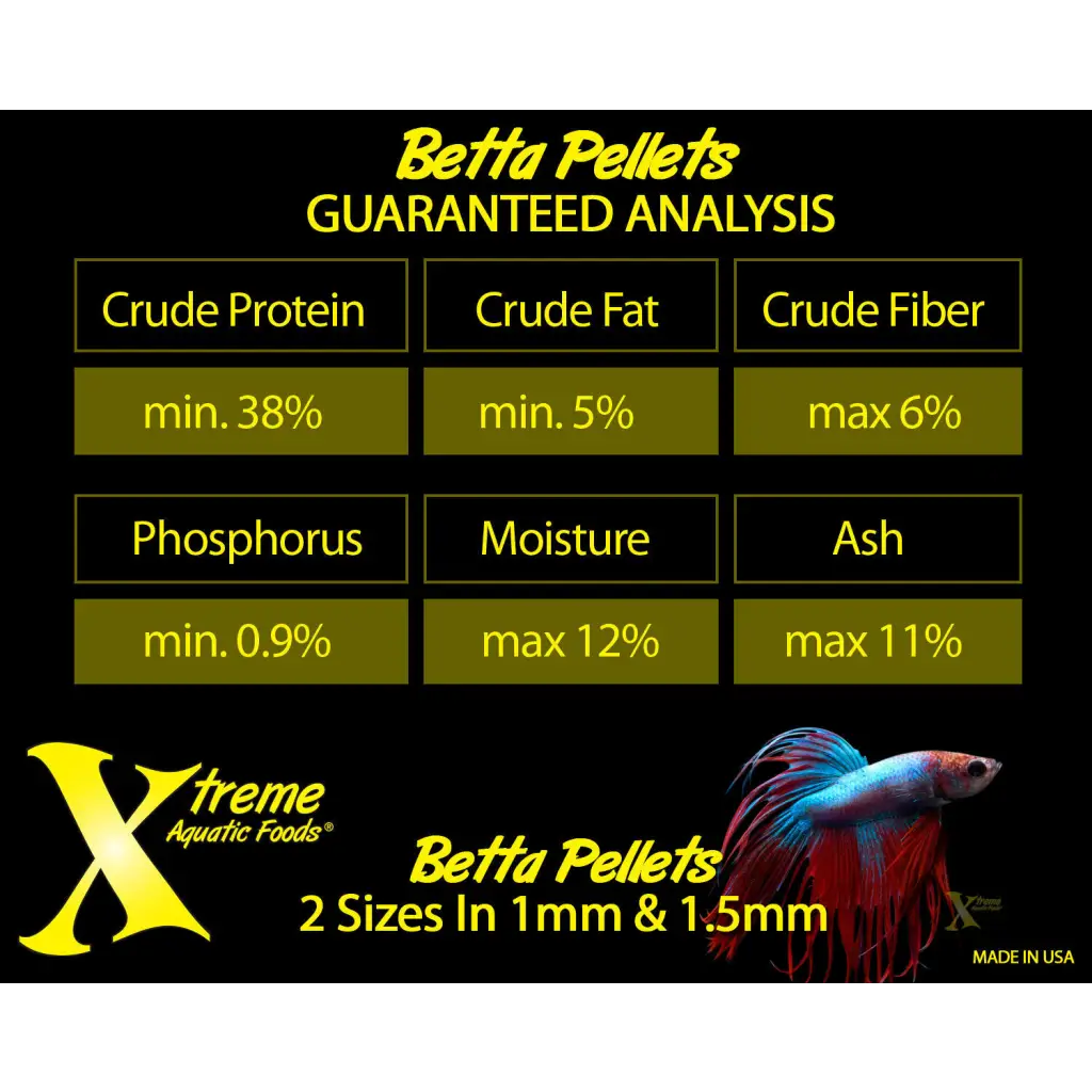 Betta fish food guaranteed analysis.