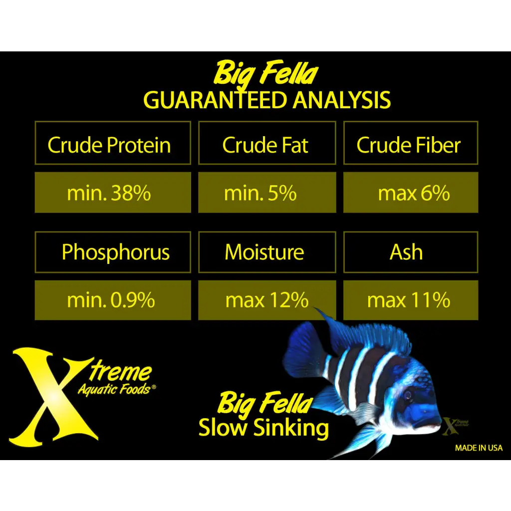 Fish food guaranteed analysis.