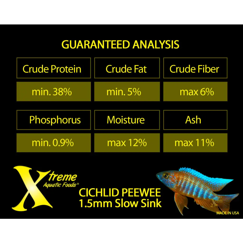 Fish food guaranteed analysis.
