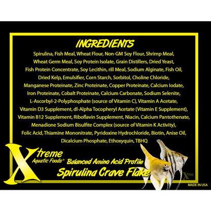 Fish food ingredients list.