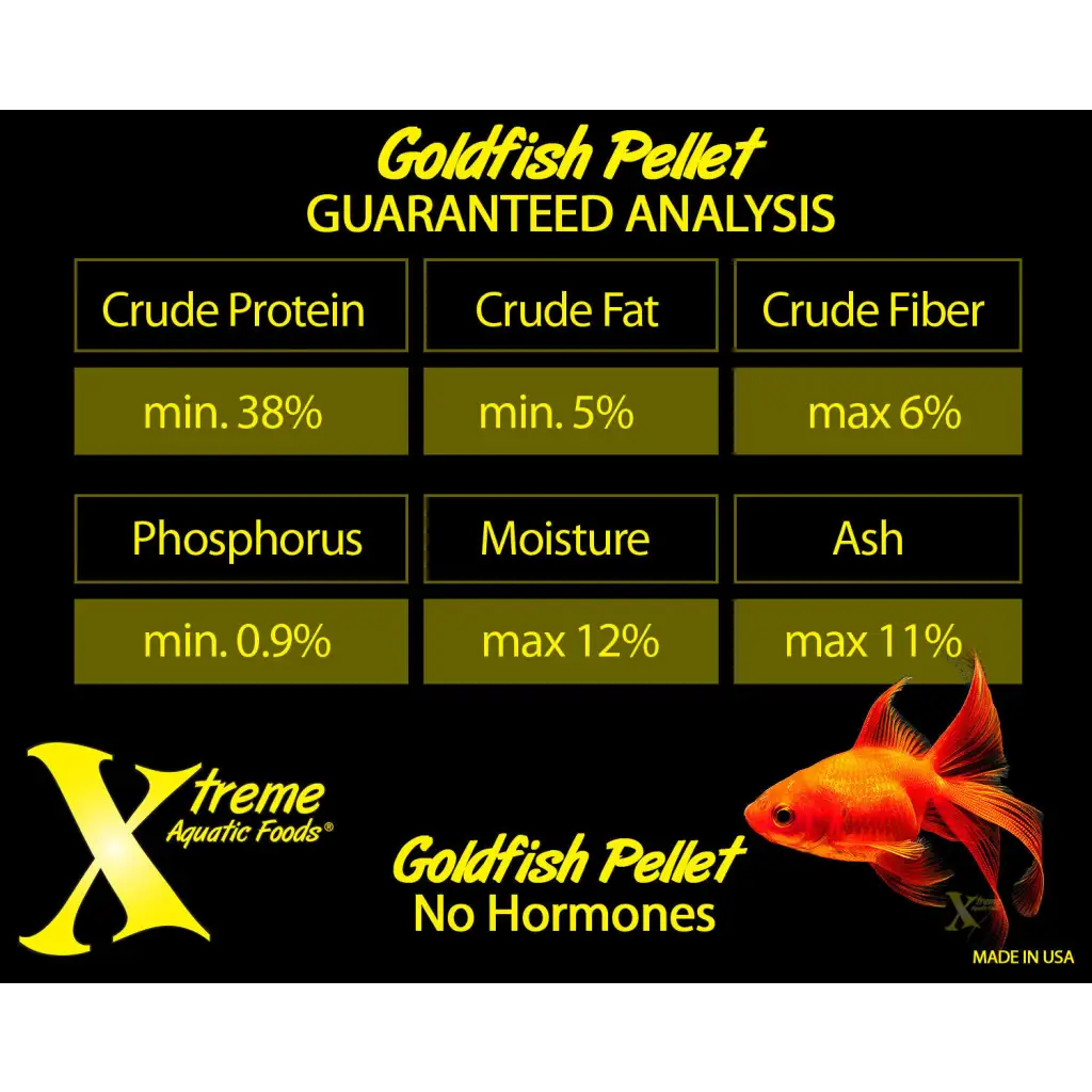 Goldfish food guaranteed analysis.