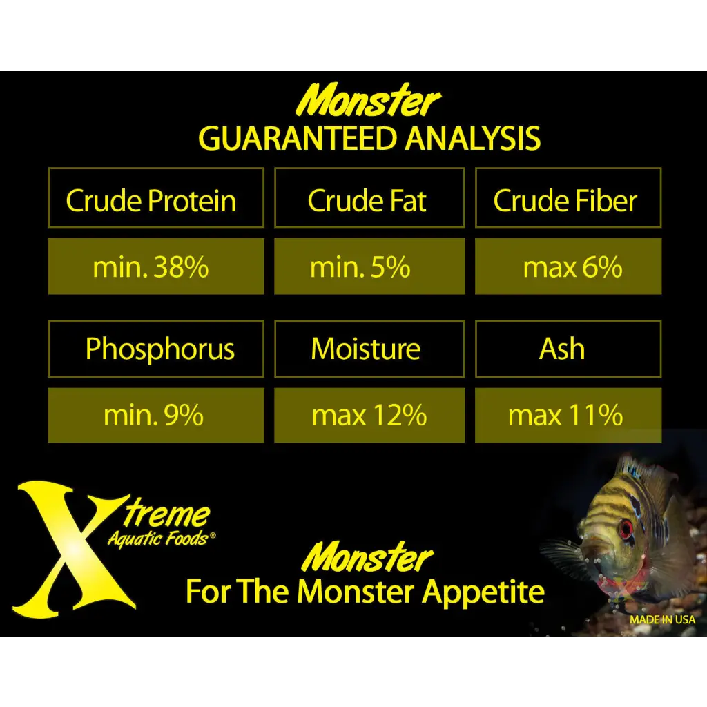 Fish food guaranteed analysis.