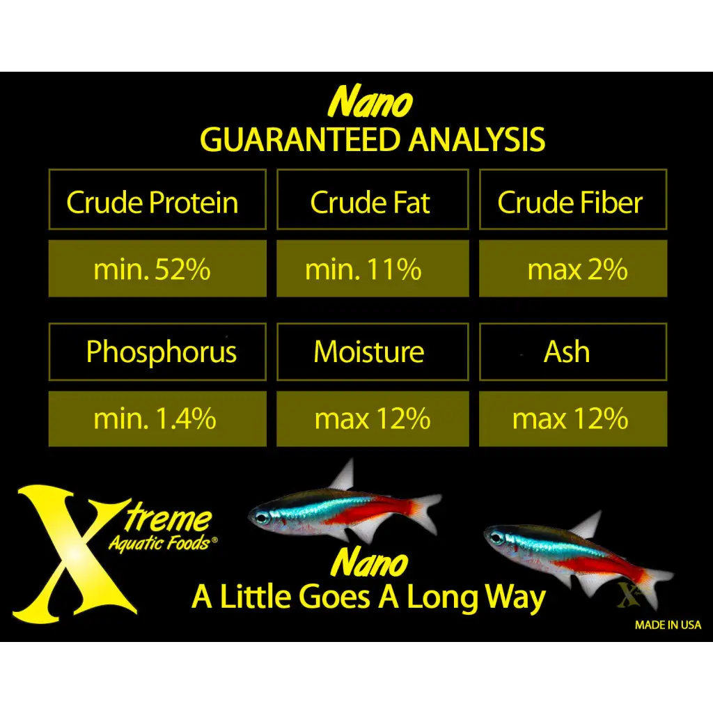 Fish food guaranteed analysis.