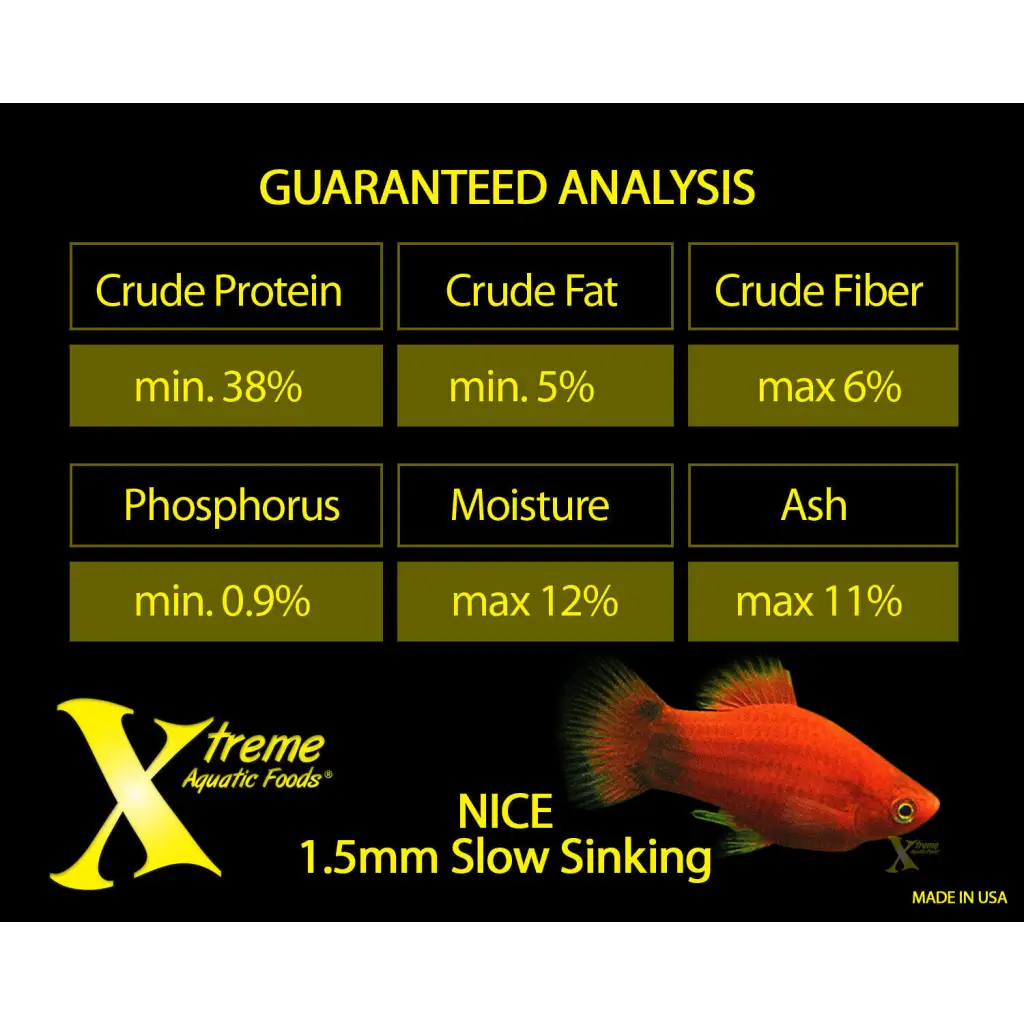 Fish food guaranteed analysis.